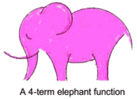 4-term elephant