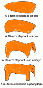 4 elephants